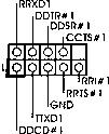 雖然此主機板提供 8-pin ATX 12V 電源接口, 但是您仍然可以使用傳統的 4-pin ATX 12V 電源 為了使用 4-pin ATX 12V 電源, 請順著 Pin 1 和 Pin 5 插上電源接頭 8 5 4-Pin ATX 12V 電源安裝說明 4 1 IEEE 1394 接口除了位於 I/O 面板的一個默 (9 針 FRONT_1394) 認 IEEE 1394 接口之外,