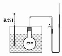 12. 通过某导体电流为 0.2 安,10 秒内通过其横截面的电荷量为 (10) 库, 若它的电阻为 50 欧, 它两端的电压为 (11) 伏 ; 当它两端电压为 5 伏时, 它的电阻为 (12) 欧 1. 如图 8 所示, 台秤上放置一个装有适量水的烧杯, 已知烧杯和水的总重为 2 牛, 将一重力为 1.
