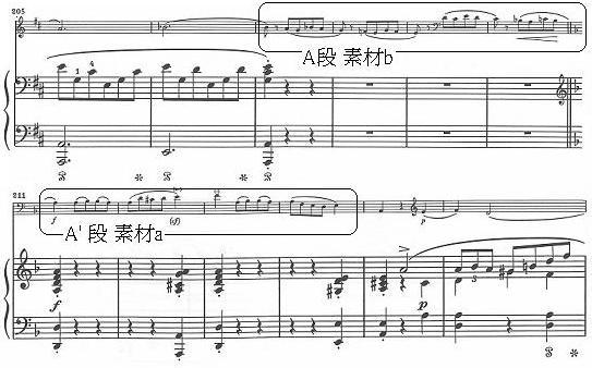 B 段的旋律是此奏鳴曲最優美的中段, 結合了高雅與活力, 是蕭邦的傑出之作 中段在 D 大調上發展, 由大提琴演奏出主旋律, 而鋼琴則運用分解和弦的伴奏手法 譜例二十七, 中段的尾部再次出現 A 段的素材 b,