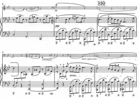 B 段由第 8 小節開始 譜例三十一, 其鋼琴旋律與伴奏音型, 常被指出與第二號鋼琴奏鳴曲 ( 降