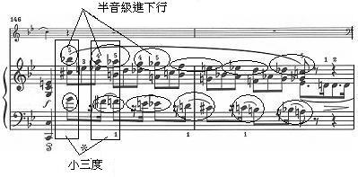 譜例六十 蕭邦, g 小調大提琴奏鳴曲, 作品 65, 第二樂章, mm.