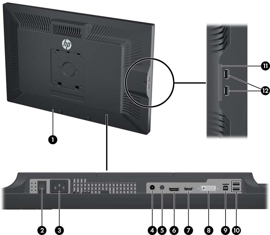 組件 功能 10 資訊卡片提供連絡技術支援所需的資訊 11 USB 下行接頭 ( 側面面板 ) 將選購的 USB 裝置連接至顯示器 ZR2440w 型號 圖示 2-5 ZR2440w 背面組件 組件 功能 1 纜線防盜鎖保護可供纜線安全鎖使用的插槽 2