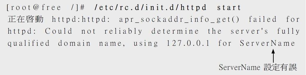conf 設定檔中的 ServerName 設定值發生了錯誤 : ServerName 項目用來指定 Apache 伺服器的名稱,