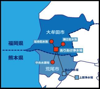2) 県をまたぐ共同事業 大牟田 荒尾共同浄水場施設等整備 運営事業