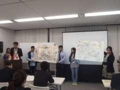 City) Workshop (Shima City)