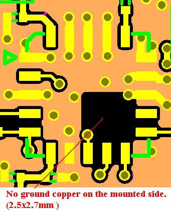 8.3 PCB layout note There must be at least 2 vias for each ground pin of BH-0606.
