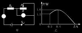 解析 :(1) 当滑动变阻器接入电路中的电阻最大时,R 的最大阻值和 R0 串联, 电流表测电路中的电流, 此时电路中的电流最小, 根据图乙读出电路中的最小电流和滑动变阻器的功率, 根据 P=I 2 R 求出滑动变阻器的最大阻值 ; (2) 根据的电阻的串联和欧姆定律表示出电源的电压 ; 由图乙可知, 当电路中的电流 I =0.