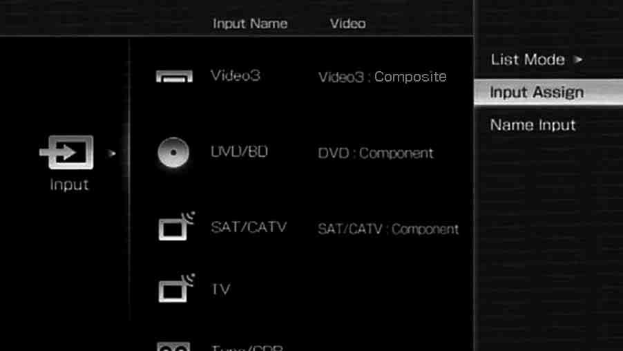 COMPONENT VIDEO DVD/BD IN 插孔 使 Input 菜单中的 Input Assign, 将视频和 / 或 频信号指派给 DVD/BD 输 插孔 3