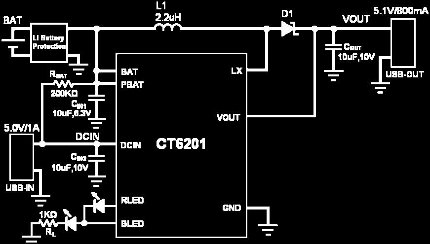 升压 DC-DC, 达到升压目的 出于保护目的,DC-DC 电路内建最大开关电流限制和最大占空比限制 Charger 充电使能 如果 DCIN 输入电压大于 2.8V 低于 5.