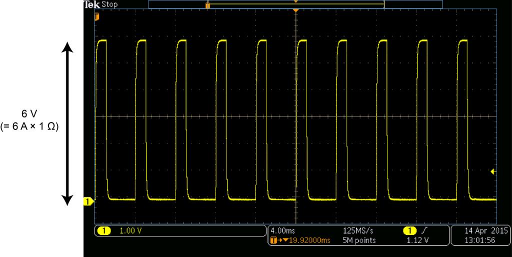 第 9 节 : 生成大电流脉冲群 图 56:1 Ω 负载内周期为 4 ms 的十个 1 ms 6 A 脉冲的示波器视图