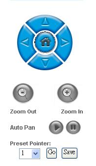 DVR 網路設定進入 DVR 網路設定畫面 PTZ 控制面板可控制 PTZ 功能 方向控制鍵 Zoom
