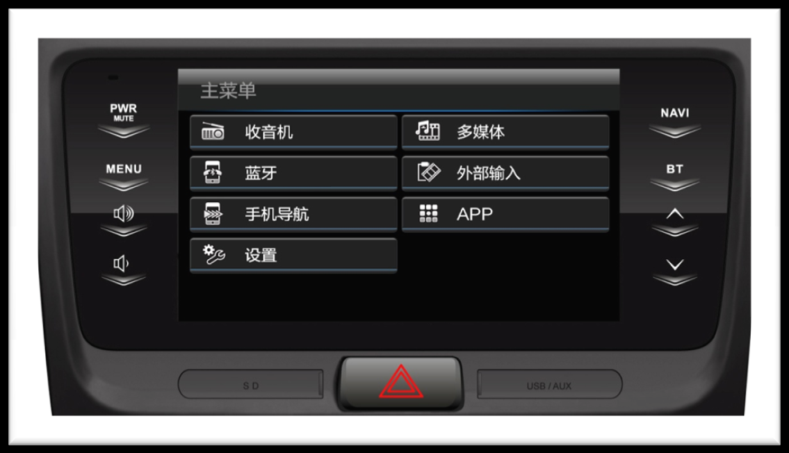 奔 腾 B30 手 机 互 联 系 统 应 用 WLAN 链 接 使 用 WLAN 功 能 播 放 音 乐 影 片 照 片 或 APP 及 手