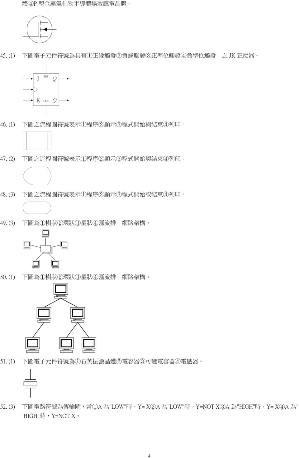 (3) 下 圖 之 流 程 圖 符 號 表 示 1 程 序 2 顯 示 3 程 式 開 始 或 結 束 4 列 印 49. (3) 下 圖 為 1 樹 狀 2 環 狀 3 星 狀 4 匯 流 排 網 路 架 構 50.