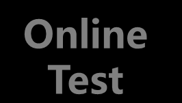 WBT E-Lab LVC Online Test E-Learning 网 上 学 习 平 台 显 著 的 降 低 学 习 成 本