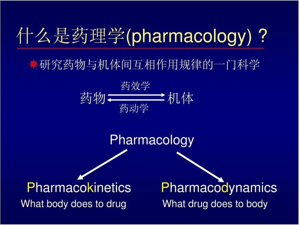效 学 药 动 学 机 体 Pharmacology Pharmacokinetics