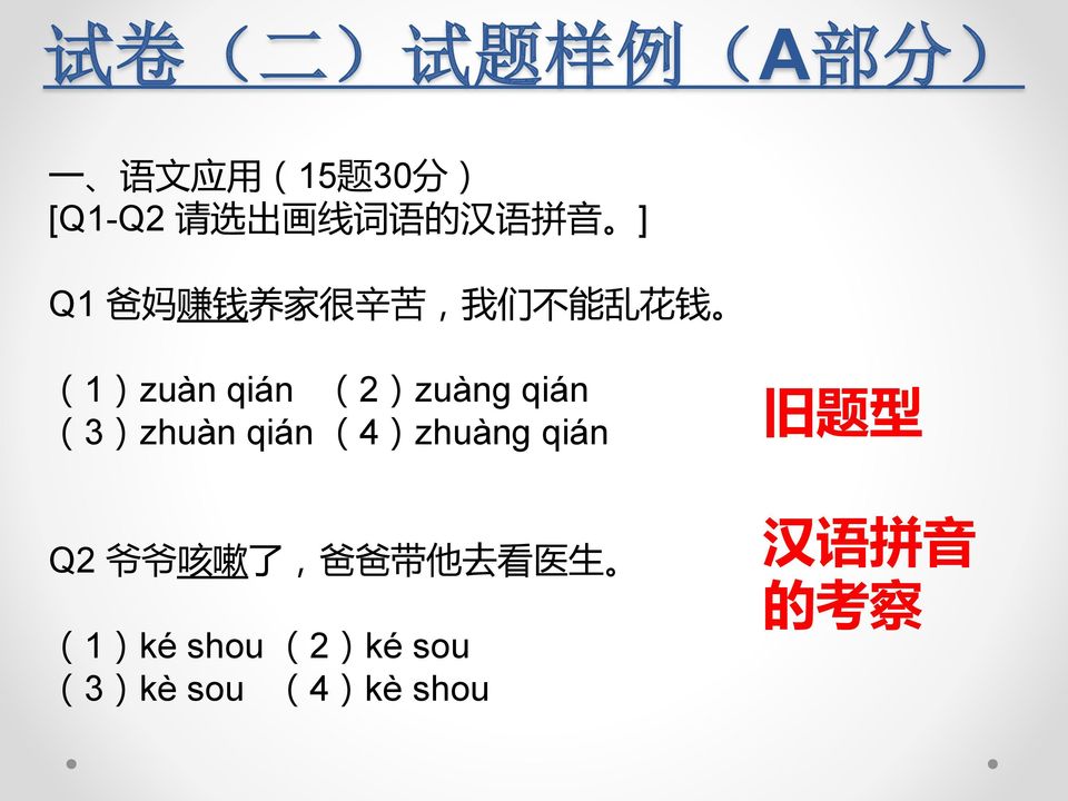 (2)zuàng qián (3)zhuàn qián (4)zhuàng qián 旧 题 型 Q2 爷 爷 咳 嗽 了, 爸 爸