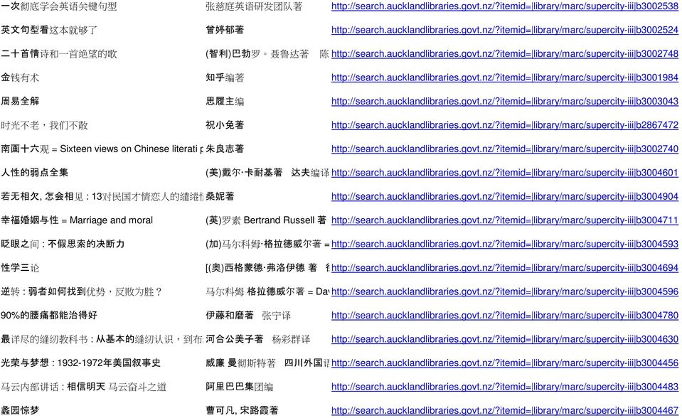 aucklandlibraries.govt.nz/?itemid= library/marc/supercity-iii b3003043 时 光 不 老, 我 们 不 散 祝 小 兔 著 http://search.aucklandlibraries.govt.nz/?itemid= library/marc/supercity-iii b2867472 南 画 十 六 观 = Sixteen views on Chinese literati p 朱 良 志 著 http://search.