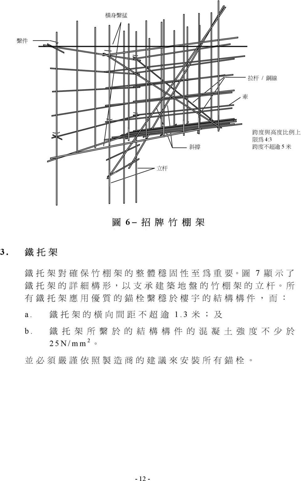 架 的 立 杆 所 有 鐵 托 架 應 用 優 質 的 錨 栓 繫 穩 於 樓 宇 的 結 構 構 件, 而 : a. 鐵 托 架 的 橫 向 間 距 不 超 逾 1.