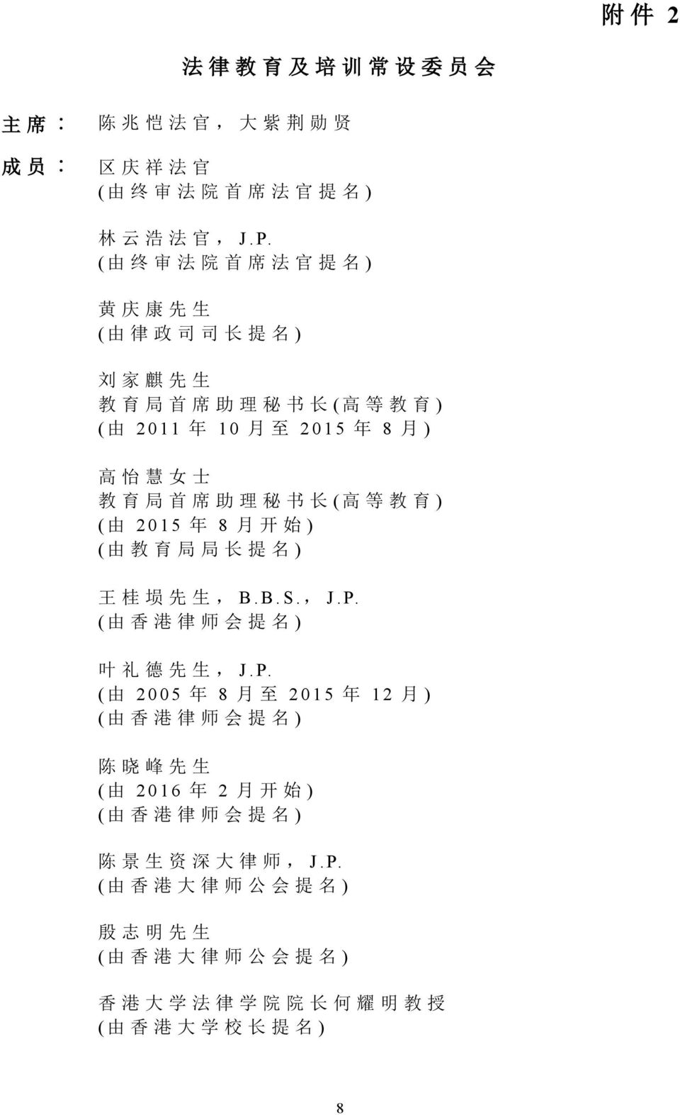 书 长 ( 高 等 教 育 ) ( 由 2015 年 8 月 开 始 ) ( 由 教 育 局 局 长 提 名 ) 王 桂 埙 先 生,B. B. S., J. P.