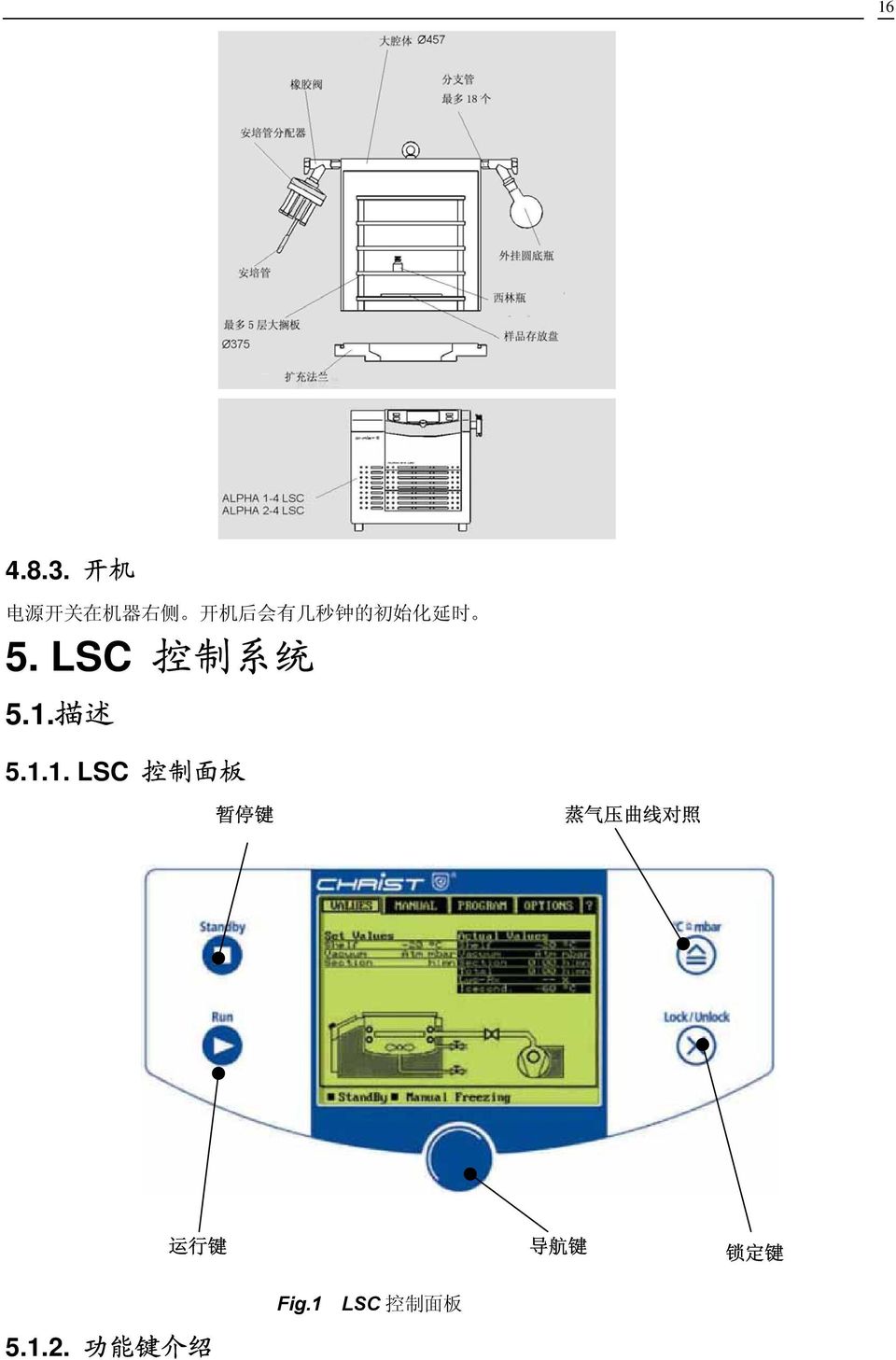 化 延 时 5. LSC 控 制 系 统 5.1.
