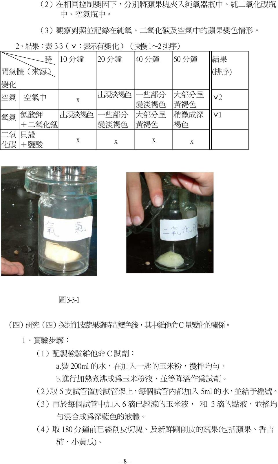 ) 探 討 削 皮 蔬 果 隨 時 間 變 後, 其 中 維 他 命 C 量 變 化 的 關 係 1 實 驗 步 驟 : (1) 配 製 檢 驗 維 他 命 C 試 劑 : a. 裝 200ml 的 水, 在 加 入 一 匙 的 玉 米 粉, 攪 拌 均 勻 b.
