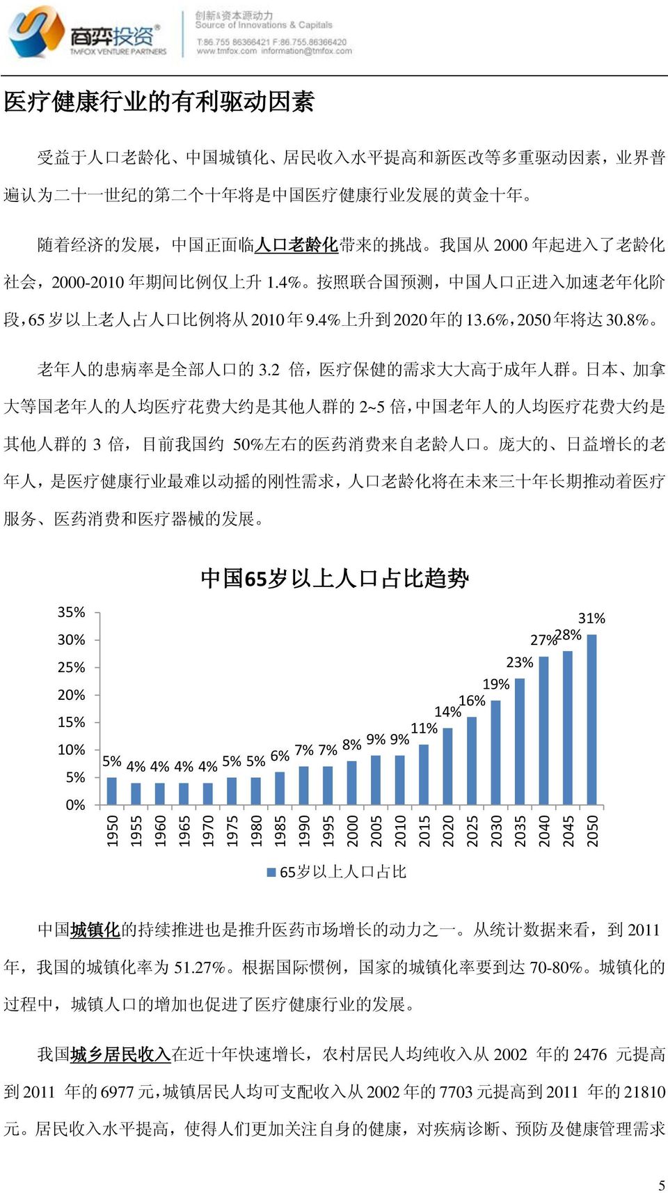 4% 按 照 联 合 国 预 测, 中 国 人 口 正 进 入 加 速 老 年 化 阶 段,65 岁 以 上 老 人 占 人 口 比 例 将 从 2010 年 9.4% 上 升 到 2020 年 的 13.6%,2050 年 将 达 30.8% 老 年 人 的 患 病 率 是 全 部 人 口 的 3.