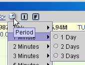 4.2 選 擇 時 段 您 可 以 (1) 按 下 上 方 工 具 列 的 時 段 圖 示 [ ], 在 時 段 選 單 內 選 擇 所 須 時 段 ; 圖 例 4.2.1: 在 時 段 選 單 內 選 擇 所 須 時 段 時 段 選 擇 即 市 圖 年 月 日 線 圖 Tick 日 線 圖 ( 兩 個 月 ) 一 分 鐘 ( 一 天 ) 日 線 圖 ( 六 個 月 ) 一 分 鐘 ( 兩 天