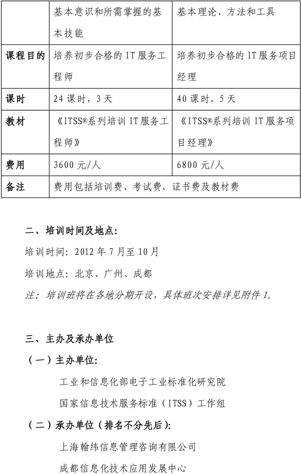 时 间 :2012 年 7 月 至 10 月 培 训 地 点 : 北 京 广 州 成 都 注 : 培 训 班 将 在 各 地 分 期 开 设, 具 体 班 次 安 排 详 见 附 件 1 三 主 办 及 承 办 单 位 ( 一 ) 主 办 单 位 : 工 业 和 信 息 化 部