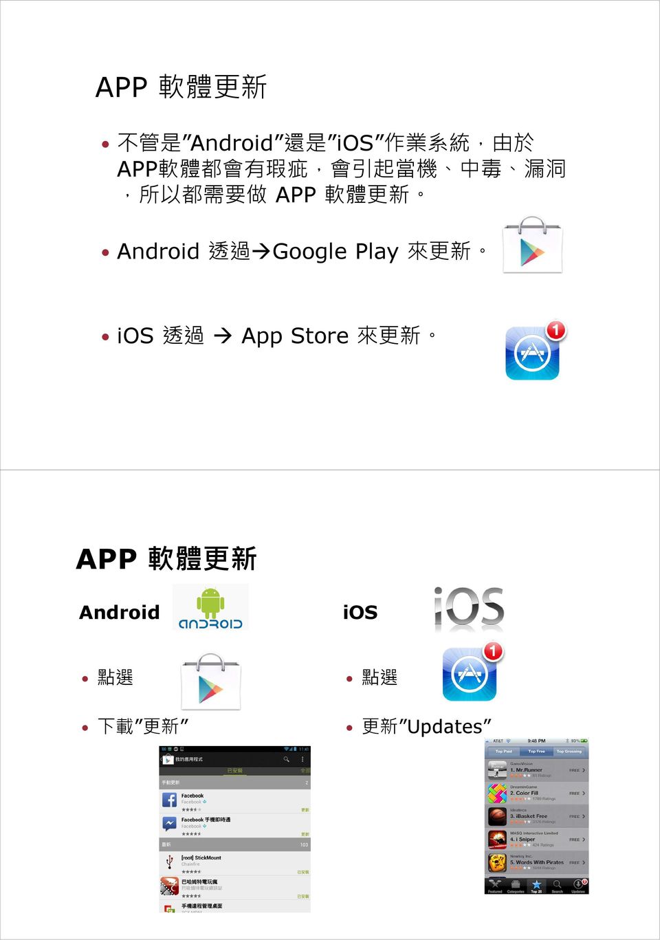 新 Android 透 過 Google Play 來 更 新 ios 透 過 App Store 來 更