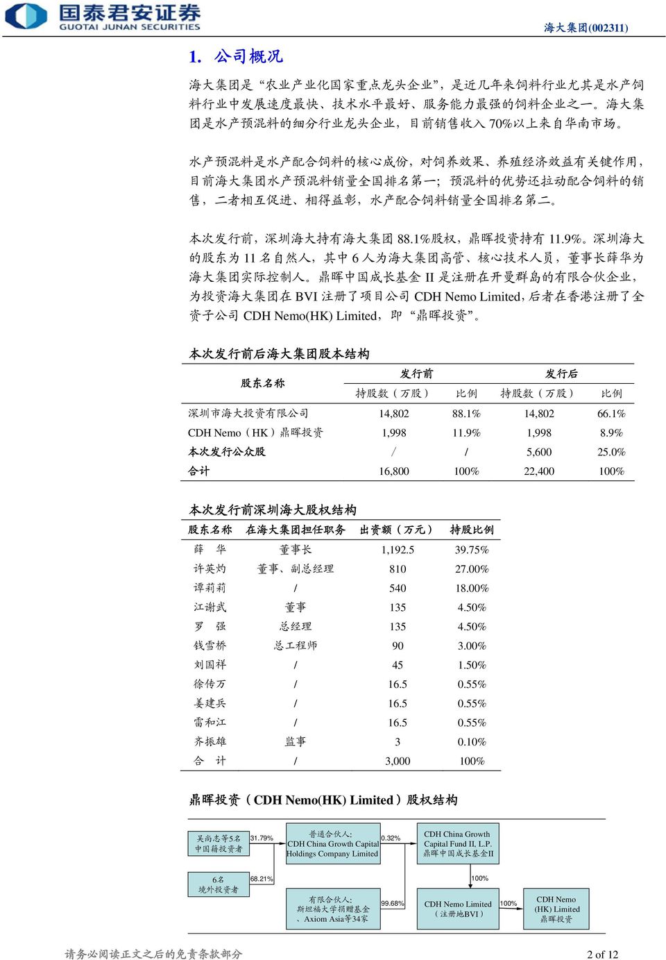 次 发 行 前, 深 圳 海 大 持 有 海 大 集 团 88.1% 股 权, 鼎 晖 投 资 持 有 11.
