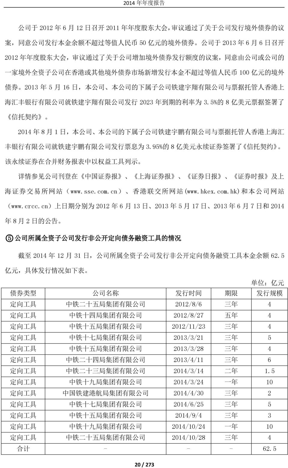 公 司 与 票 据 托 管 人 香 港 上 海 汇 丰 银 行 有 限 公 司 就 铁 建 宇 翔 有 限 公 司 发 行 2023 年 到 期 的 利 率 为 3.