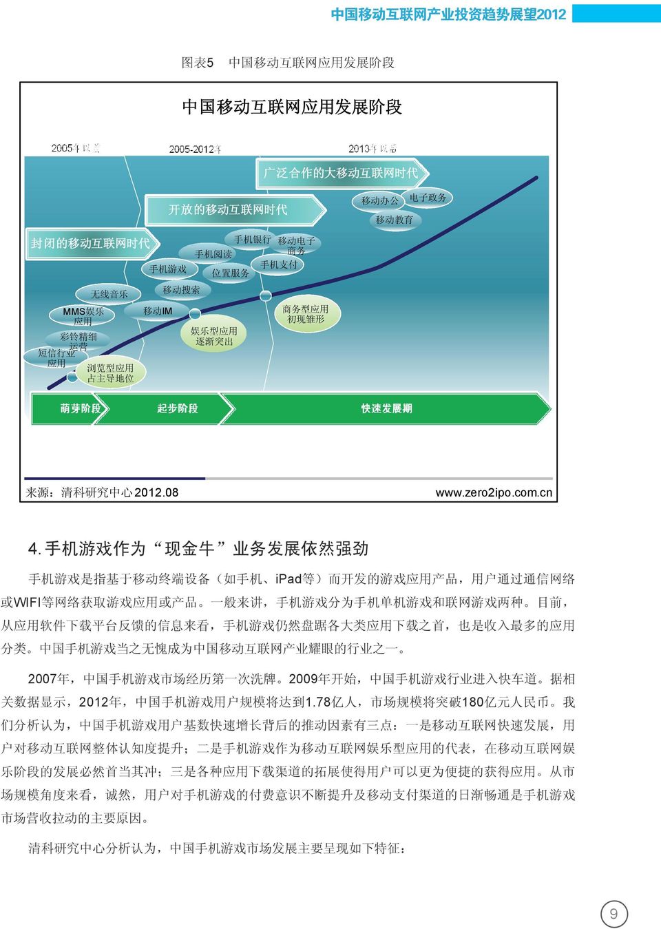 中国手机游戏当之无愧成为中国移动互联网产业耀眼的行业之一 2007年 中国手机游戏市场经历第一次洗牌 2009年开始 中国手机游戏行业进入快车道 据相 关数据显示 2012年 中国手机游戏用户规模将达到1.