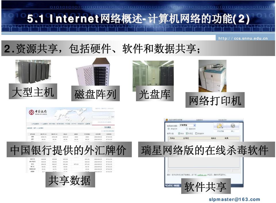 机 磁 盘 阵 列 光 盘 库 网 络 打 印 机 中 国 银 行 提 供 的 外