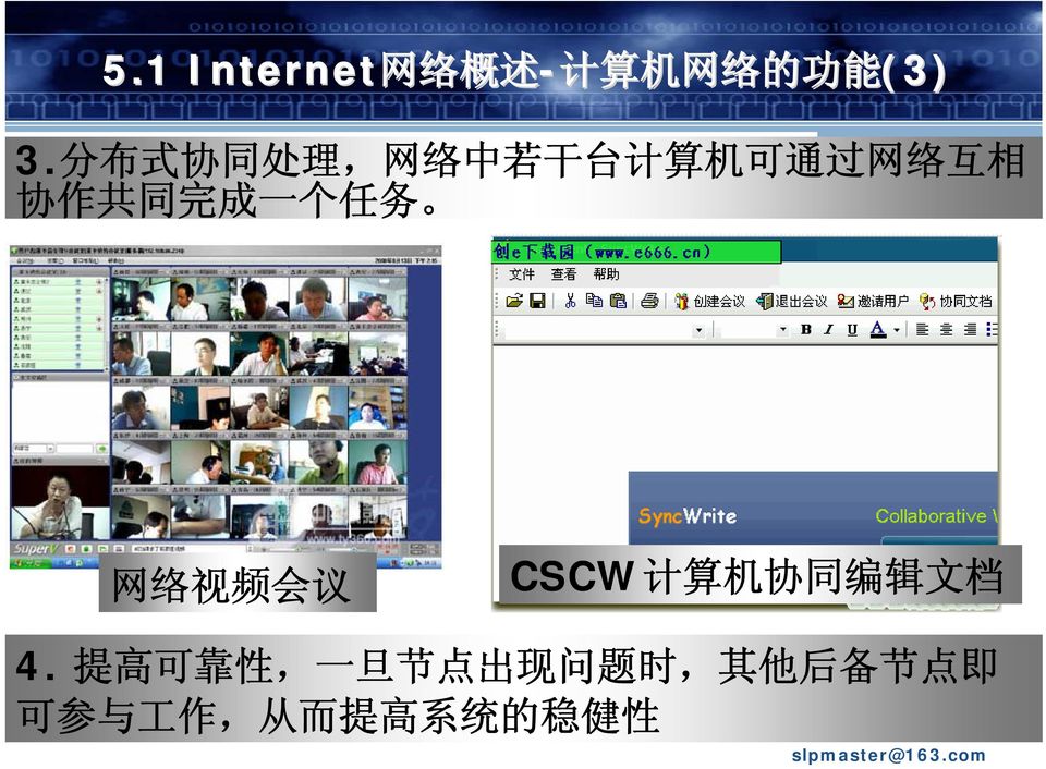 成 一 个 任 务 网 络 视 频 会 议 CSCW 计 算 机 协 同 编 辑 文 档 4.