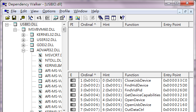 -1 執 行 檔, 如 圖 -13 所 示, 還 有 USBIO.DLL 檔 案 以 及 呼 叫 方 式 的 說 明 圖 -13 中 部 辦 公 室 網 站 提 供 的 測 試 程 式 執 行 檔 範 例 畫 面.