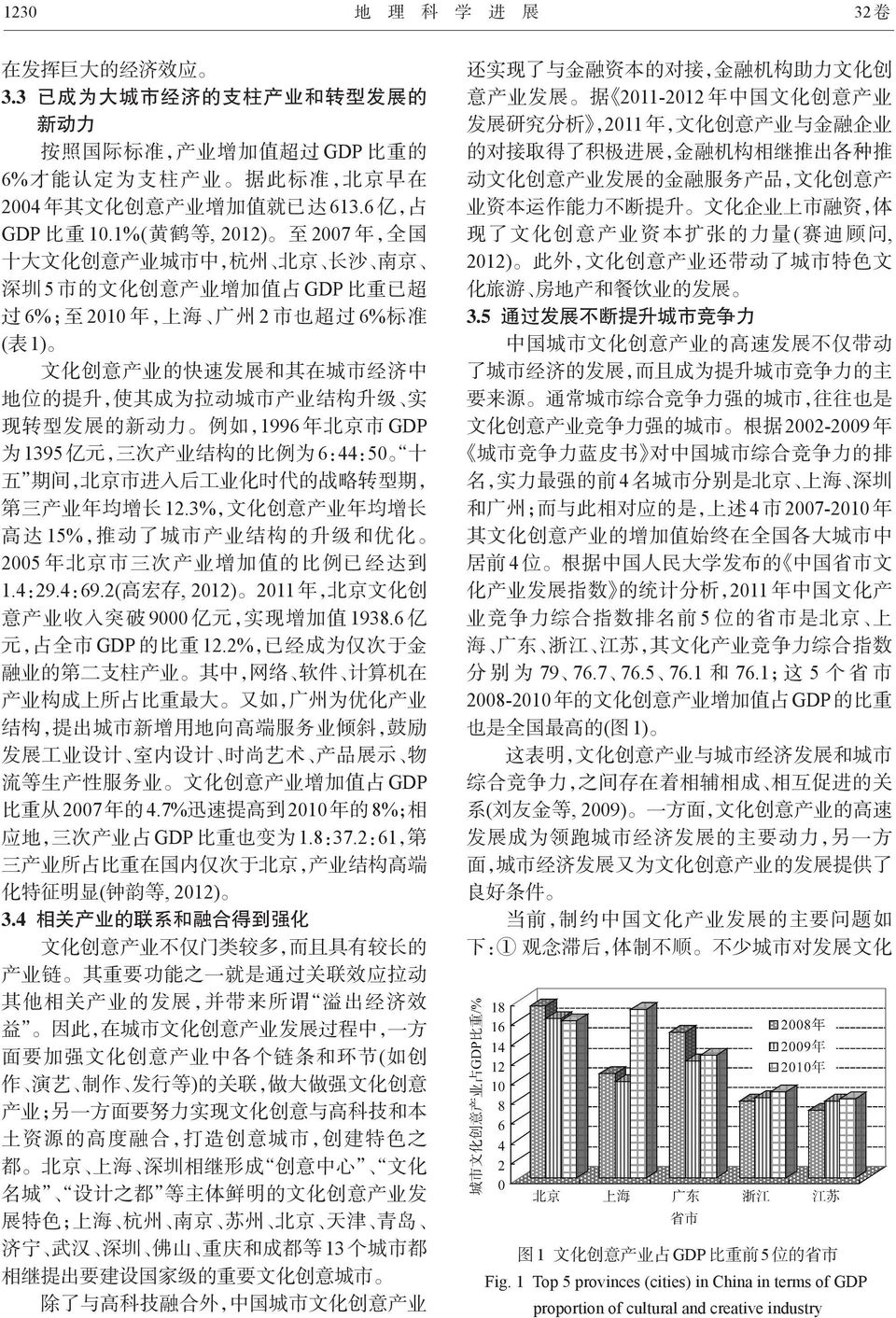 1%( 黄 鹤 等, 2012) 至 2007 年, 全 国 十 大 文 化 创 意 产 业 城 市 中, 杭 州 北 京 长 沙 南 京 深 圳 5 市 的 文 化 创 意 产 业 增 加 值 占 GDP 比 重 已 超 过 6%; 至 2010 年, 上 海 广 州 2 市 也 超 过 6% 标 准 ( 表 1) 文 化 创 意 产 业 的 快 速 发 展 和 其 在 城 市 经 济 中 地