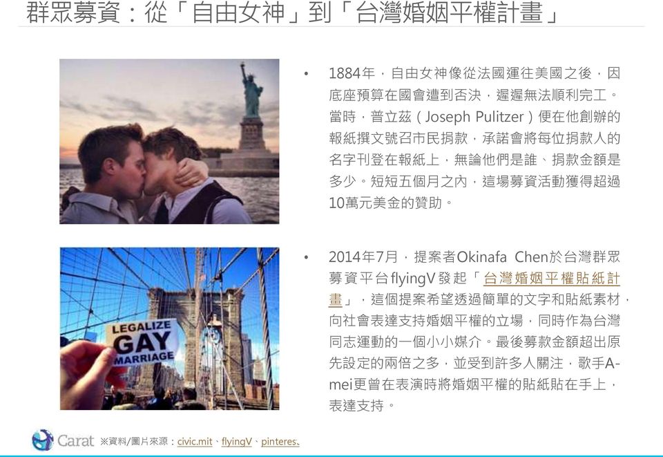 Okinafa Chen 於 台 灣 群 眾 募 資 平 台 flyingv 發 起 台 灣 婚 姻 平 權 貼 紙 計 畫, 這 個 提 案 希 望 透 過 簡 單 的 文 字 和 貼 紙 素 材, 向 社 會 表 達 支 持 婚 姻 平 權 的 立 場, 同 時 作 為 台 灣 同 志 運 動 的 一