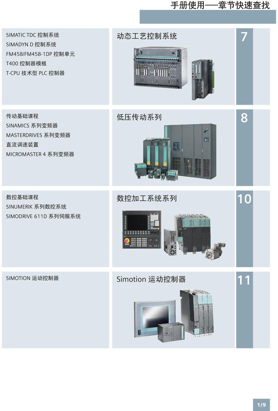 列 变 频 器 直 流 调 速 装 置 MICROMASTER 4 系 列 变 频 器 低 压 传 动 系 列 8 数 控 基 础 课 程 SINUMERIK 系 列 数 控 系