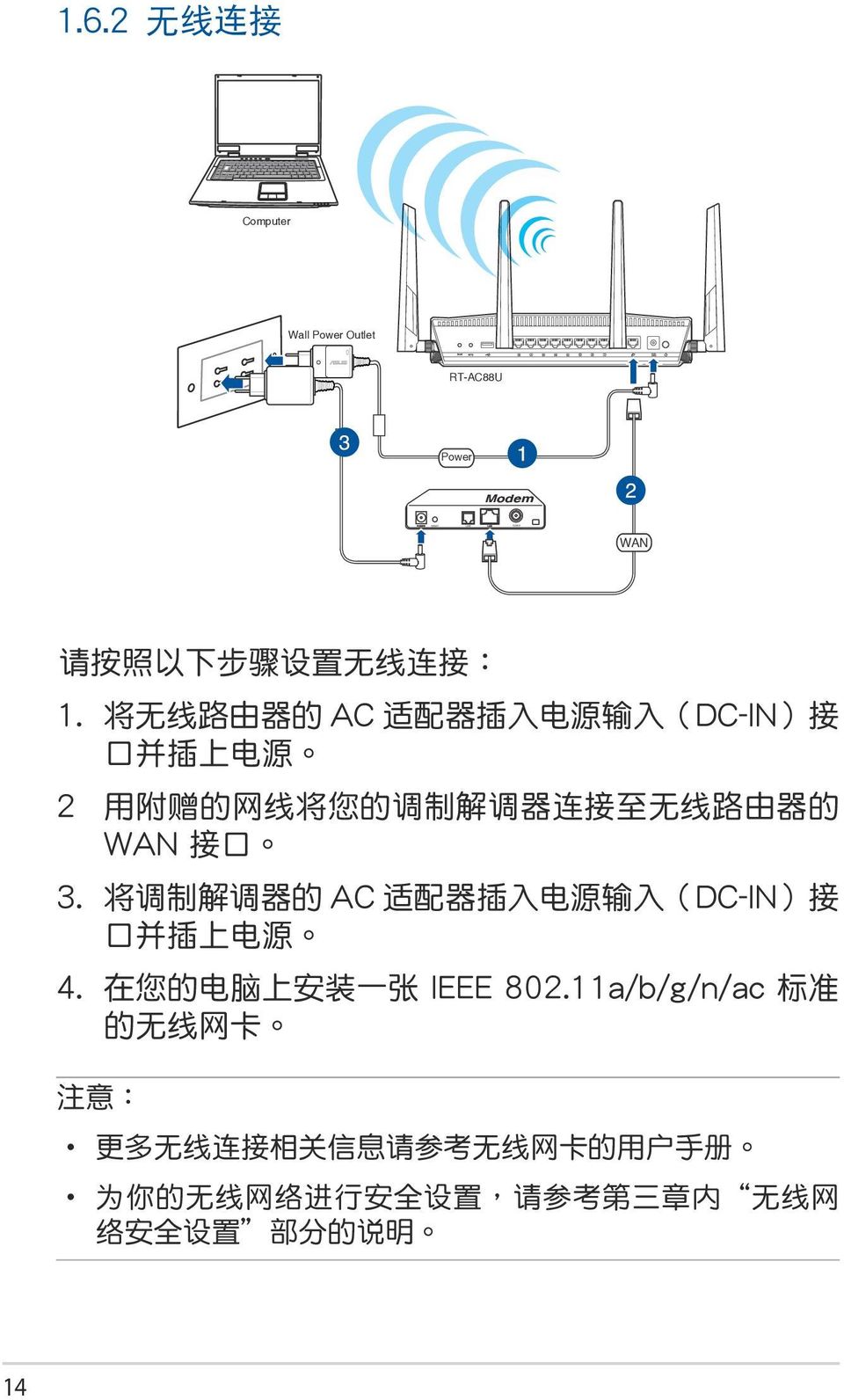 口 3. 將 調 製 解 調 器 的 AC 適 配 器 插 入 電 源 輸 入 (DC-IN) 接 口 並 插 上 電 源 4. 在 您 的 電 腦 上 安 裝 一 張 IEEE 802.