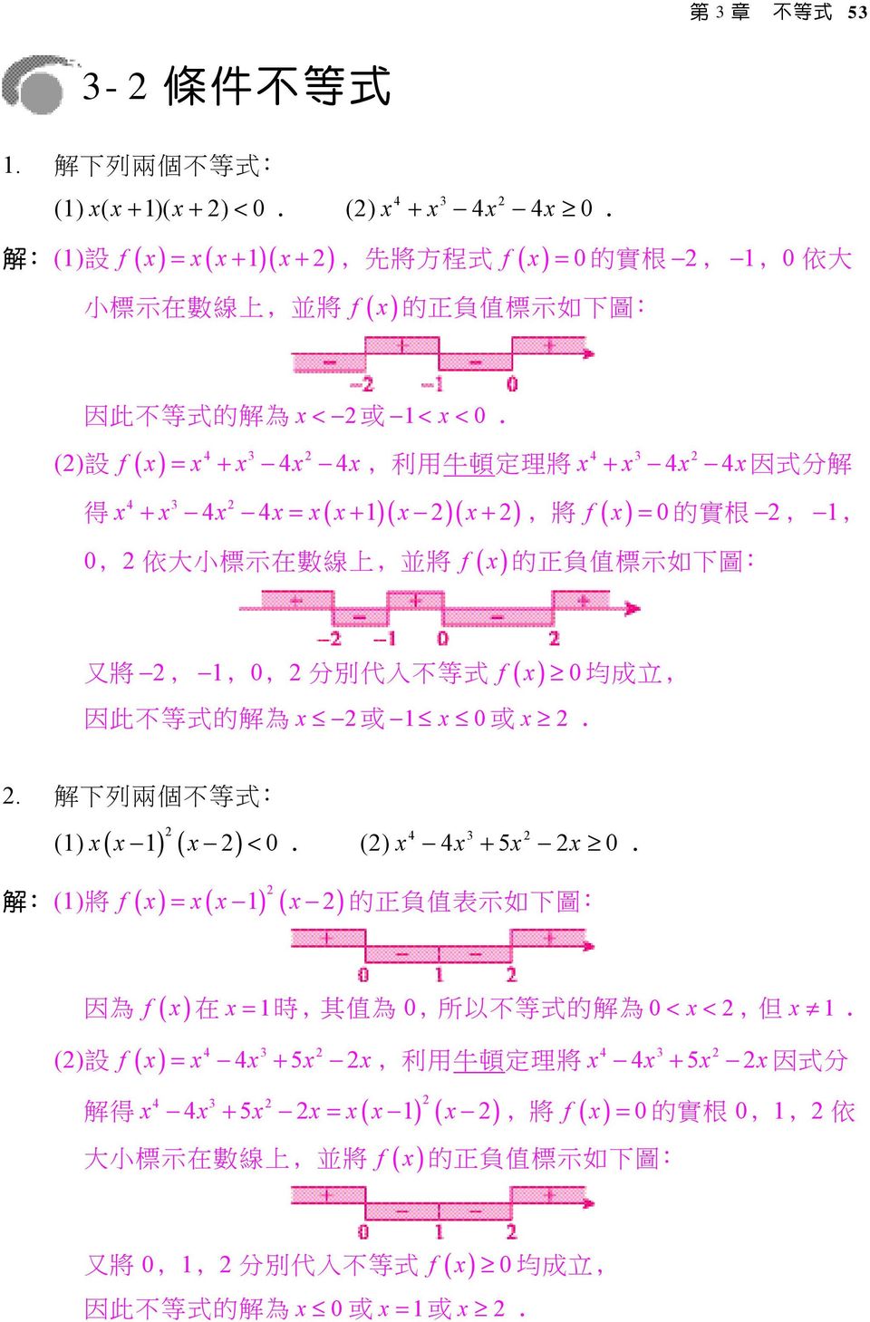 () 設 ( ) = +, 利 用 牛 頓 定 理 將 x + x x x因 式 分 解 f x x x x x 得 x + x x x= x( x+ )( x )( x+ ), 將 ( ) 0 f x = 的 實 根,, 0, 依 大 小 標 示 在 數 線 上, 並 將 f ( x ) 的 正 負 值 標 示 如 下 圖 : 又 將,,0, 分 別 代 入 不 等 式 f ( x) 均 成