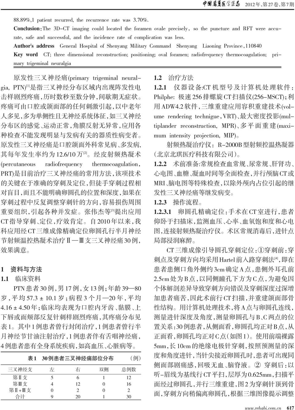 Author's address General Hospital of Shenyang Military Command Shenyang Liaoning Province,84 Key word CT; three dimensional reconstruction; positioning; oval foramen; radiofrequency