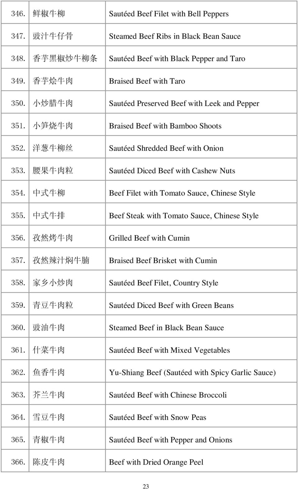 腰 果 牛 肉 粒 Sautéed Diced Beef with Cashew Nuts 354. 中 式 牛 柳 Beef Filet with Tomato Sauce, Chinese Style 355. 中 式 牛 排 Beef Steak with Tomato Sauce, Chinese Style 356.