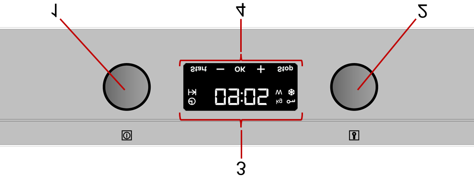 矩 形 烤 架 ( 不 要 在 微 波 功 能 下 使 用 此 配 件 ) 1. 功 能 选 择 旋 钮 2. 恒 温 调 节 旋 钮 3. 显 示 屏 4.