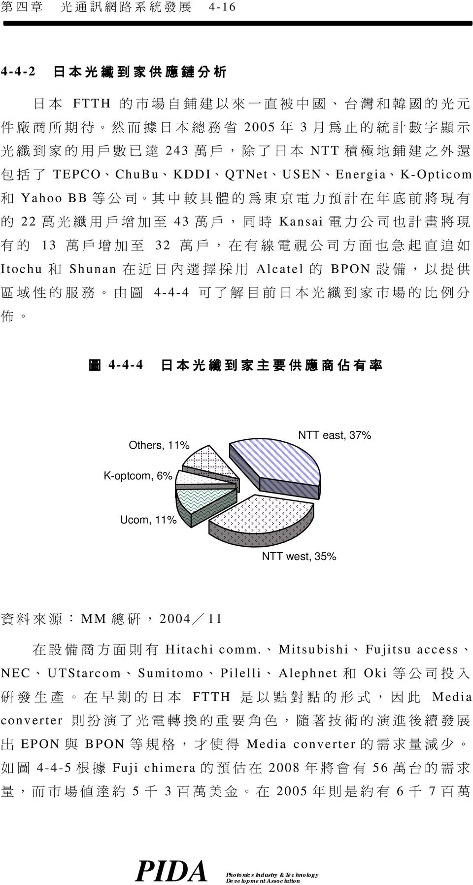 增 加 至 32 萬 戶, 在 有 線 電 視 公 司 方 面 也 急 起 直 追 如 Itochu 和 Shunan 在 近 日 內 選 擇 採 用 Alcatel 的 BPON 設 備, 以 提 供 區 域 性 的 服 務 由 圖 4-4-4 可 了 解 目 前 日 本 光 纖 到 家 市 場 的 比 例 分 佈 圖 4-4-4 日 本 光 纖 到 家 主 要 供 應 商 佔 有 率