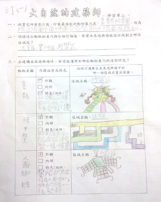 台 南 市 大 成 國 小 未 來 人 才 培 育 計 畫 大 自 然 的 建 築 師 課 程 學 習 單 二 成 果 剪 影 期 待 未 來
