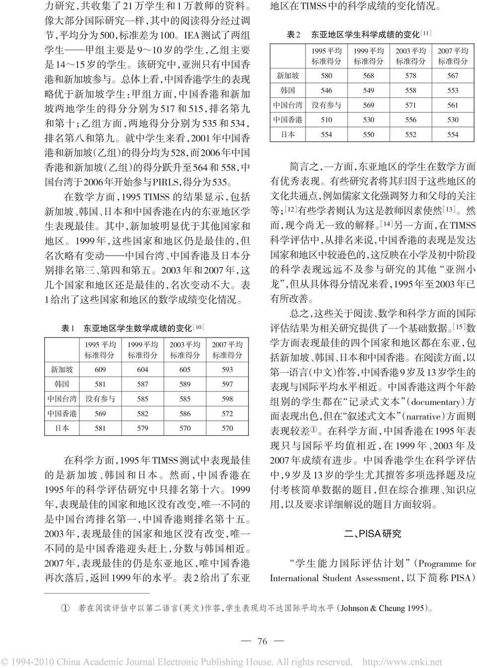 得 分 均 为 528, 而 2006 年 中 国 香 港 和 新 加 坡 ( 乙 组 ) 的 得 分 跃 升 至 564 和 558, 中 国 台 湾 于 2006 年 开 始 参 与 PIRLS, 得 分 为 535 在 数 学 方 面,1995 TIMSS 的 结 果 显 示, 包 括 新 加 坡 和 在 内 的 东 亚 地 区 学 生 表 现 最 佳 其 中, 新 加 坡 明 显 优 于