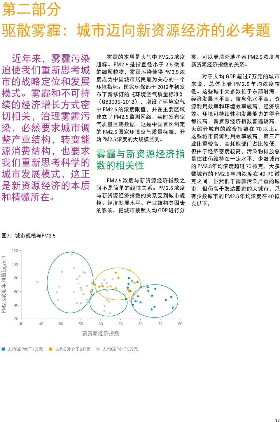 5 浓 度 成 为 中 国 城 市 居 民 最 为 关 心 的 一 个 环 境 指 标 国 家 环 保 部 于 2012 年 初 发 布 了 新 修 订 的 环 境 空 气 质 量 标 准 (GB3095-2012), 增 设 了 环 境 空 气 中 PM2.5 的 浓 度 限 值, 并 在 主 要 区 域 建 立 了 PM2.