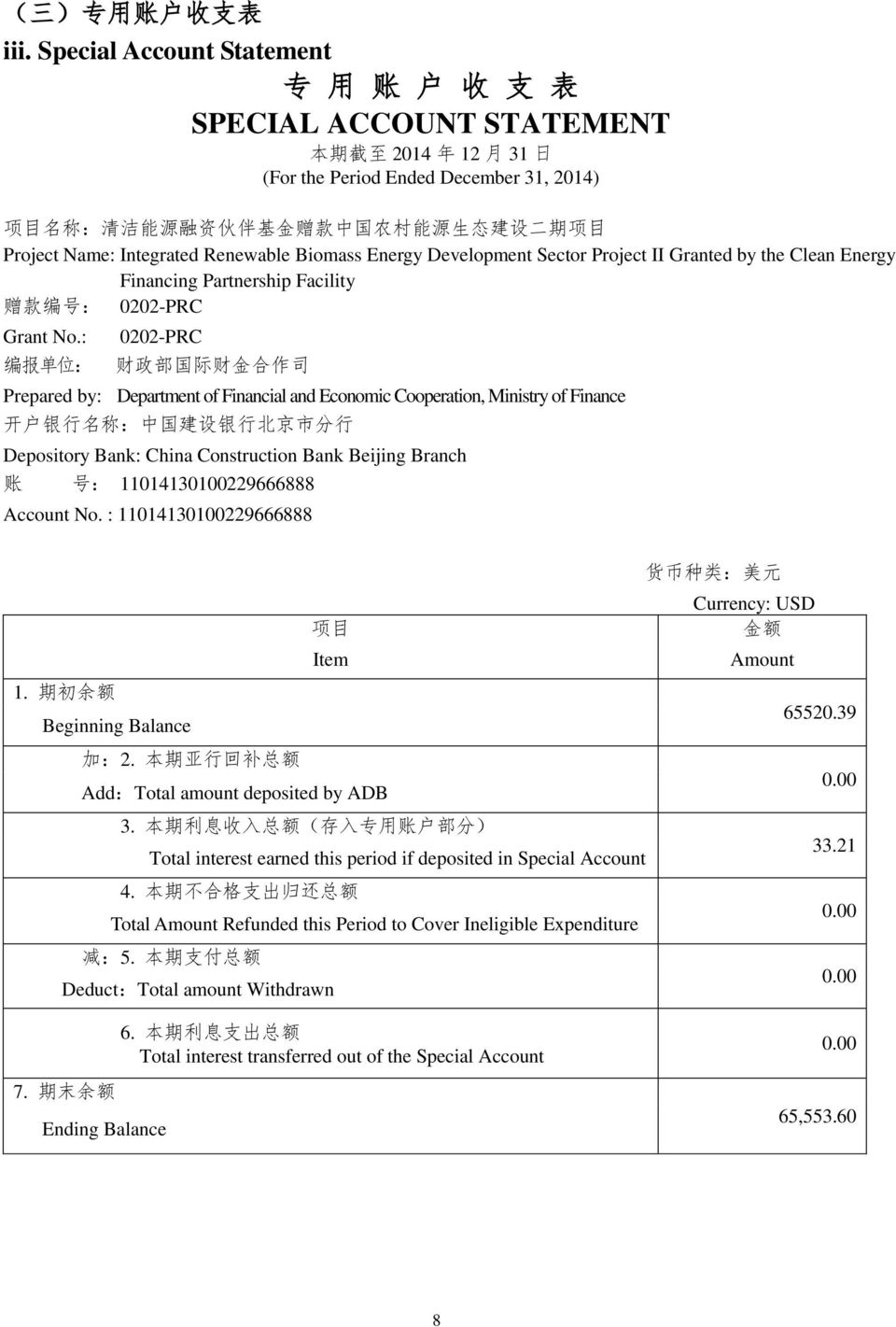 Project Name: Integrated Renewable Biomass Energy Development Sector Project II Granted by the Clean Energy Financing Partnership Facility 赠 款 编 号 : 0202-PRC Grant No.