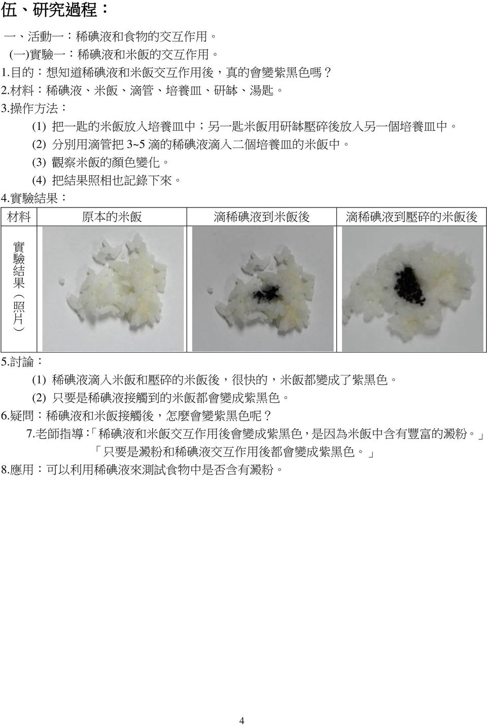 實 驗 結 果 : 材 料 原 本 的 米 飯 滴 稀 碘 液 到 米 飯 後 滴 稀 碘 液 到 壓 碎 的 米 飯 後 實 驗 結 果 ( 照 片 ) 5.
