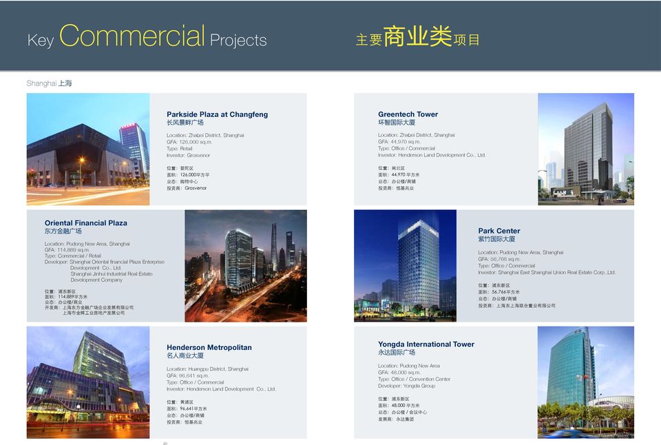 位 置 : 闸 北 区 面 积 :44,970 平 方 米 投 资 商 : 恒 基 兆 业 Oriental Financial Plaza 东 方 金 融 广 场 Location: Pudong New Area, Shanghai GFA: 114,889 sq.m.